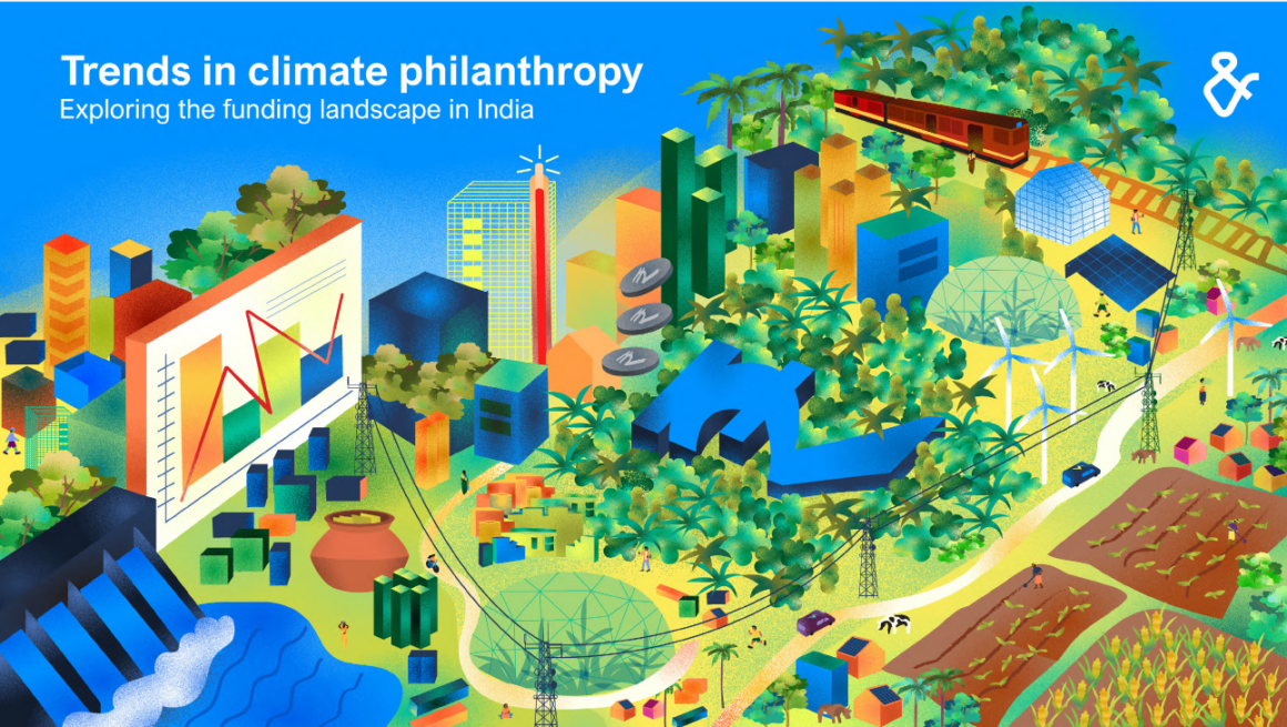 Trends in Climate Philanthropy